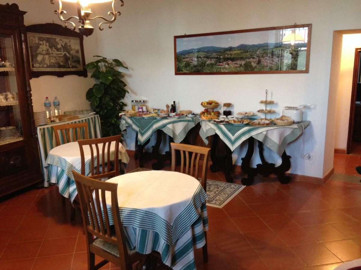 Castellinuzza Villa Greve in Chianti Eksteriør billede